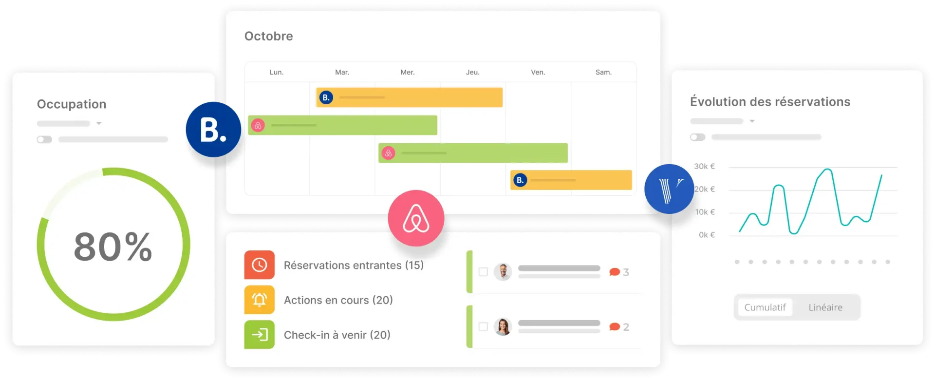 concept ecrans logiciel avantio